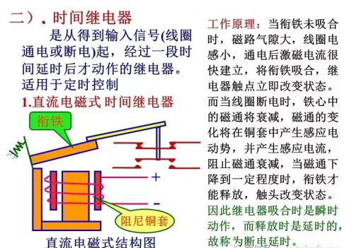 常用低压电器