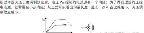 MOS晶体管I-V特性