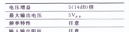 基极偏置电路和耦合电容