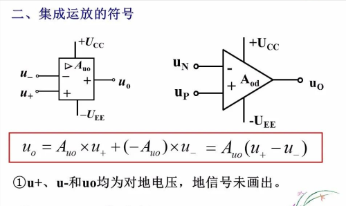 集成运算放大电路简介