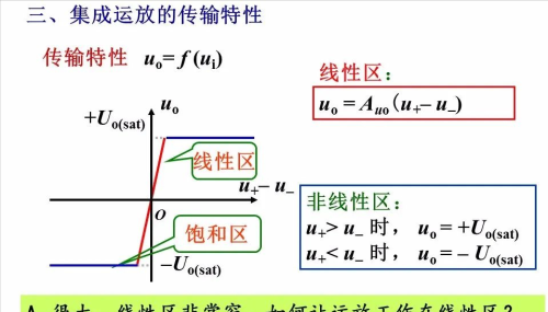 集成运算放大电路简介