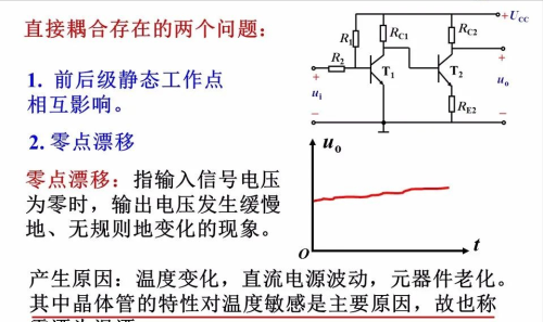 差分放大电路