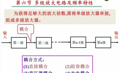 多级放大电路