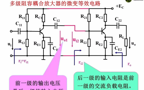 多级放大电路