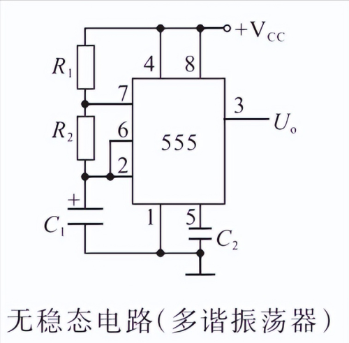 几种可以实现振荡的电路