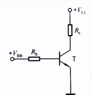 基本共射放大电路