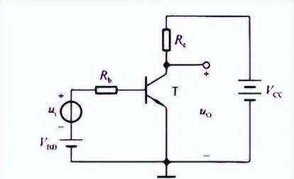 基本共射放大电路