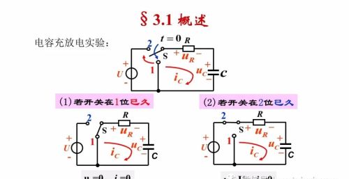 瞬态响应概述和&初始值与稳态值