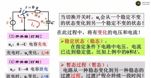 瞬态响应概述和&初始值与稳态值