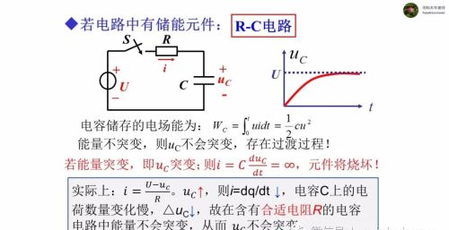 瞬态响应概述和&初始值与稳态值