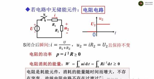 瞬态响应概述和&初始值与稳态值