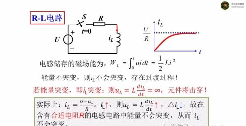 瞬态响应概述和&初始值与稳态值