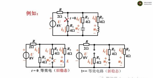 瞬态响应概述和&初始值与稳态值