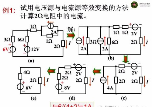 电路的等效变换