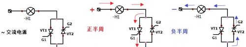 晶闸管如何调整交流电压