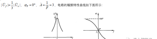 波形发生与波形变换