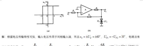 波形发生与波形变换