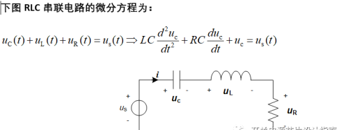 开关电源频域分析精炼