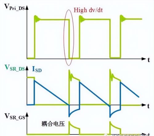 开关电源芯片注意事项