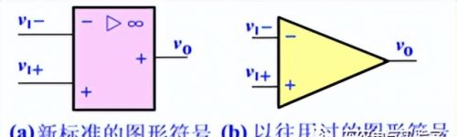 集成运算放大器的基本应用