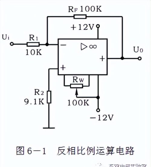 集成运算放大器的基本应用