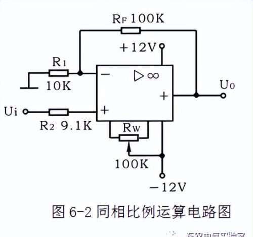 集成运算放大器的基本应用