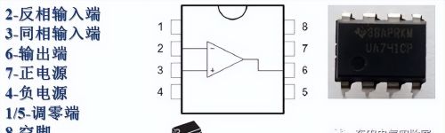 集成运算放大器的基本应用