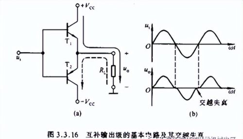 常用的三极管电路