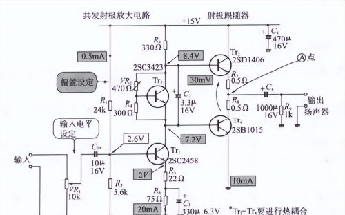 功率放大器的设计方法2