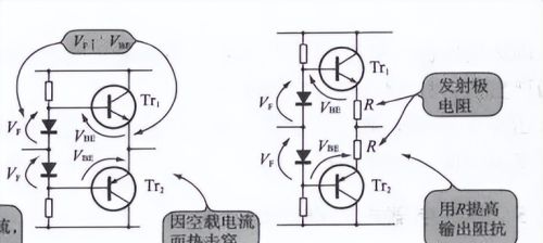 功率放大电路的关键问题