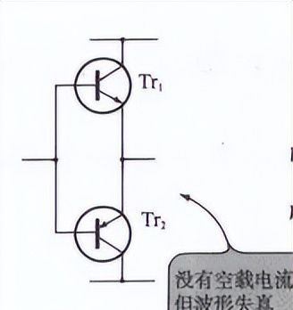 功率放大电路的关键问题