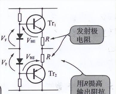 功率放大电路的关键问题