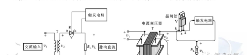 聊聊晶闸管