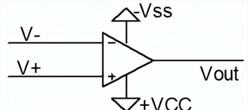 运算放大器