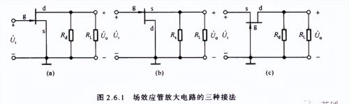 放大电路之基本运放电路