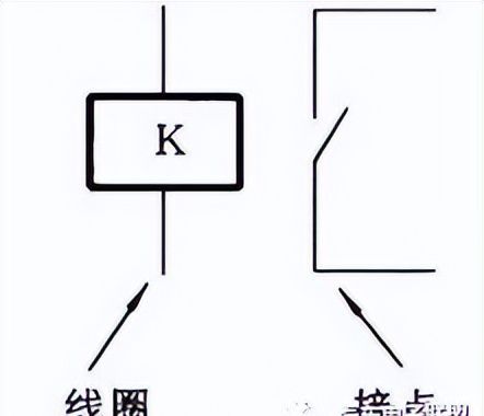 继电器的原理及应用