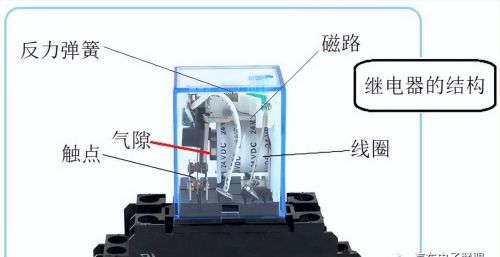 继电器的原理及应用