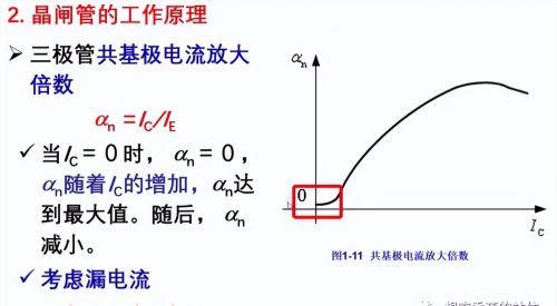 晶闸管的结构和基本原理