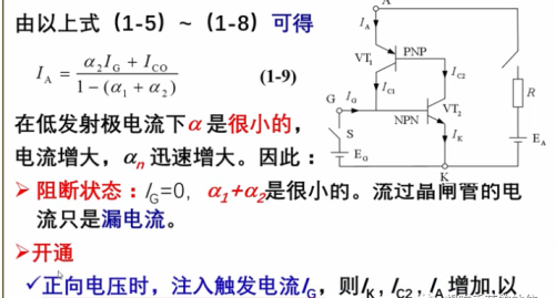 晶闸管的结构和基本原理