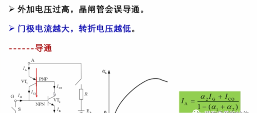 晶闸管的结构和基本原理