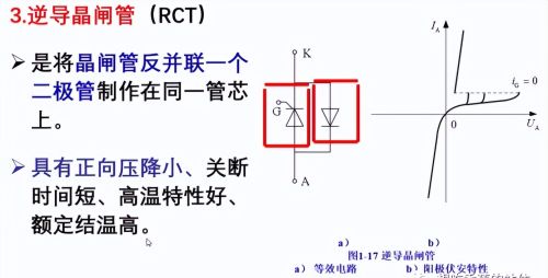 晶闸管的结构和基本原理