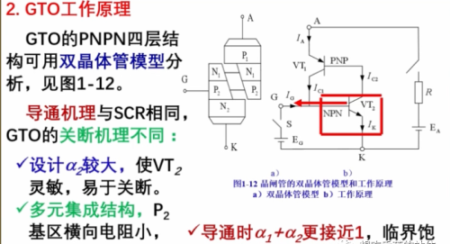 晶闸管的结构和基本原理