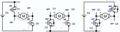 通过输出MOSFET的寄生二极管进行电流再生时的功耗