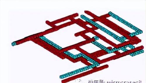 电感提取的应用