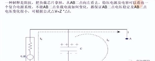 目标阻抗法