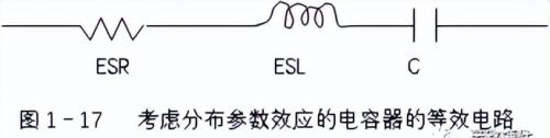 目标阻抗法