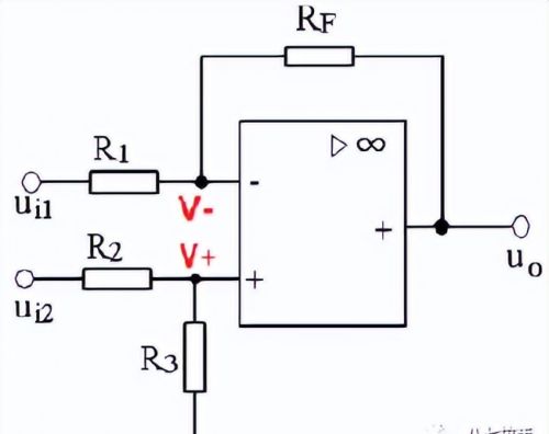 运放如何计算