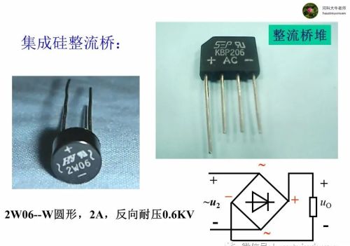 分享整流电路