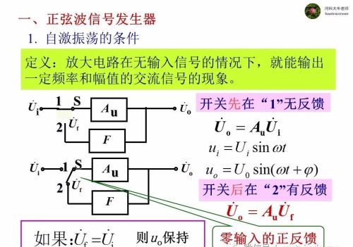 集成运放在信号发生电路中的应用