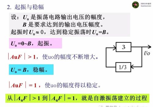 集成运放在信号发生电路中的应用